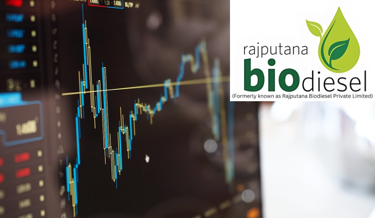 Rajputana Biodiesel IPO GMP