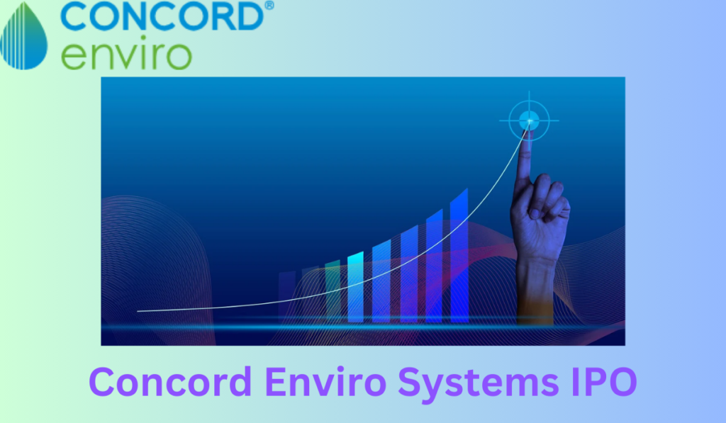 Concord Enviro Systems IPO GMP Today