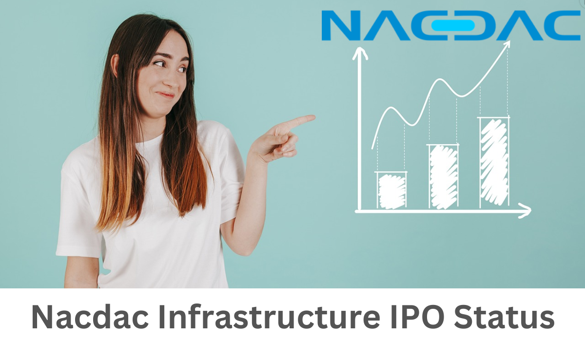 Nacdac Infrastructure IPO GMP Today