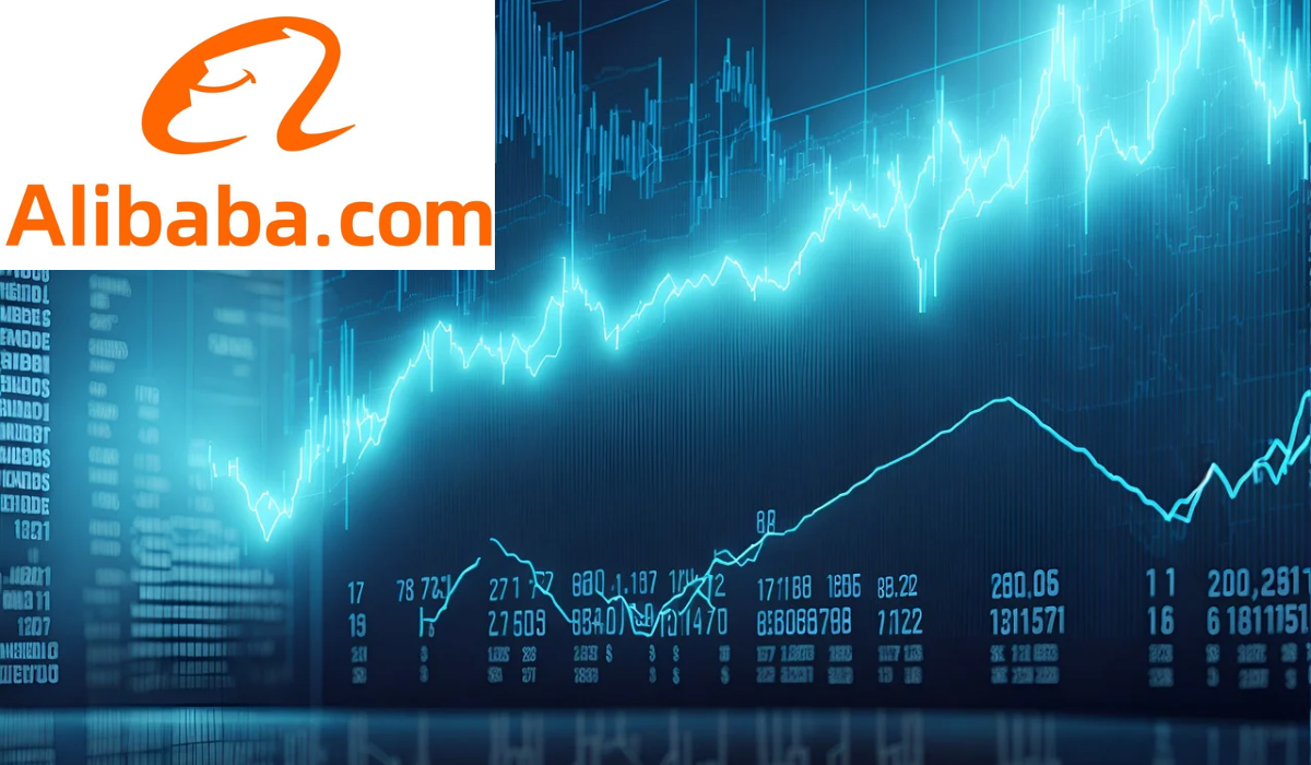 Alibaba Stock Price Prediction 2025